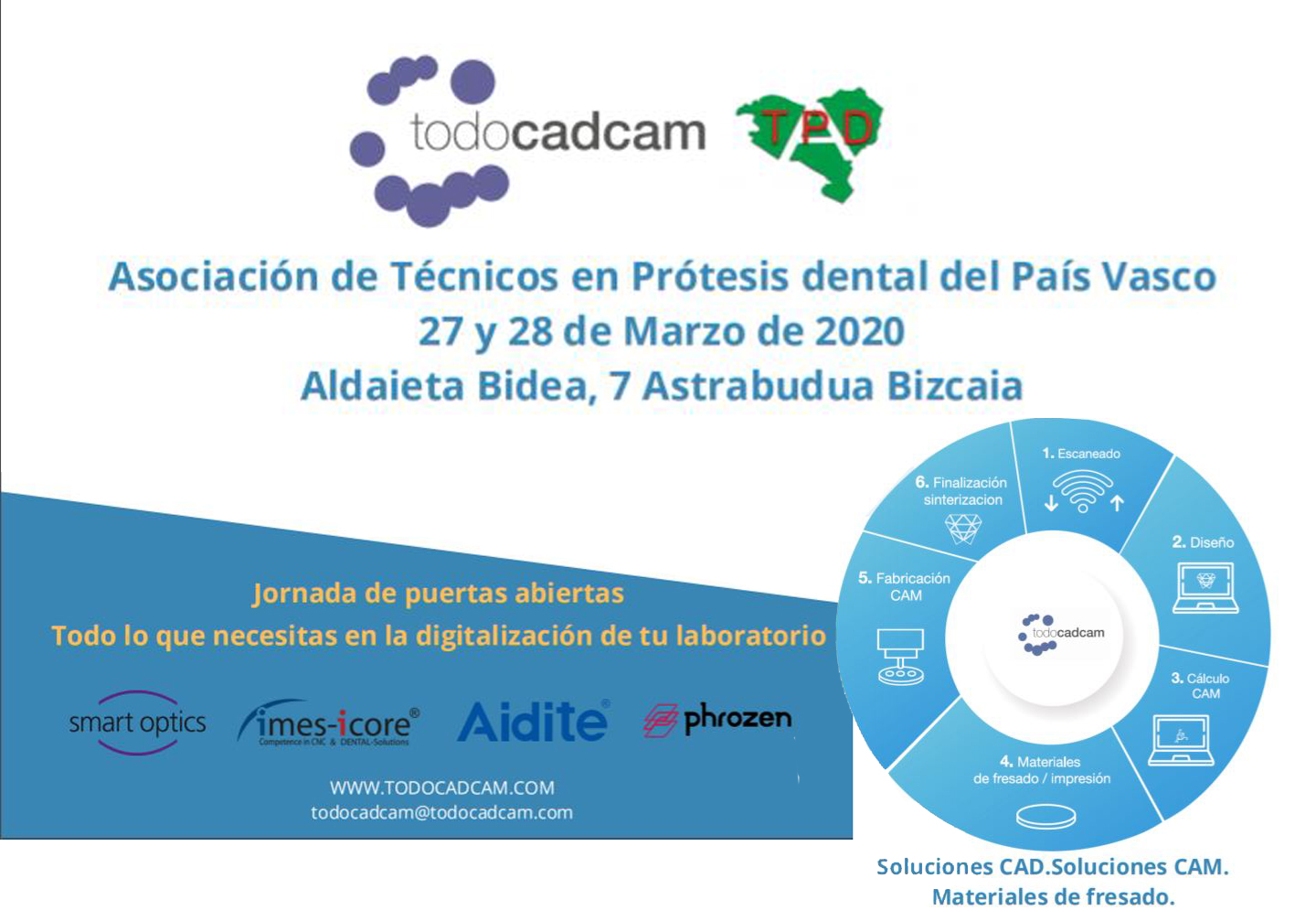 Jornadas TodoCadCam