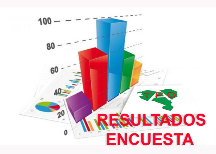 Resultados Encuesta ATPDPV